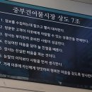 상도건어물