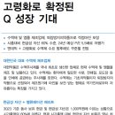 대한약품 :고령화로 확정된 Q 성장 기대 이미지