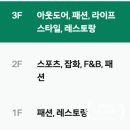 현대프리미엄아울렛 대전점3F | 현대프리미엄아울렛 대전점 3층 푸드코트 신상 맛집(?) 내돈내산 솔직후기 &amp; 주차장 정보 | 다이소 관평...