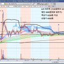 (주) 파라텍