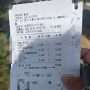 풍경 | 내돈내산 물왕 저수지 카페 빛담 물왕본점 다녀온 후기, 가족모임 &amp; 데이트 장소 추천 이유