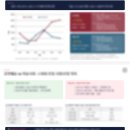 성신여자대학교 문화산업대학원 | [공지] [KHCU 대학원] 장현선 대표 문화인사이트 6강 '데이터로 보는 문화예술 생태계' 후기
