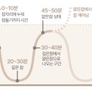 김주하아기수면연구소 이미지
