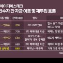 에이디에스