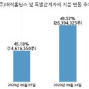 한국특수형강(주) 이미지