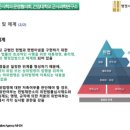 민행24 이미지