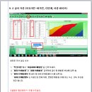 이시스템
