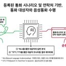 순천향대학교 부속 서울병원 이미지