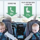 동아카시트 이미지