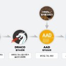 (주)부강테크 이미지