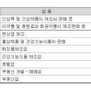 케이지씨예본 이미지
