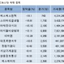 컴텍아시아