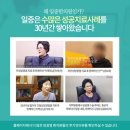 일중한의원 | 간질성방광염 명의 선택 기준은 '결과'를 보면 안다