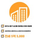 복자부동산공인중개사사무소 이미지