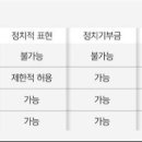 유일기획 - 안산시 단원구 산단로 348 | 유일기획