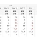 cnh 조금만 더 기다리면 됩니다 이미지