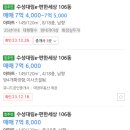 동일1차4가 이미지