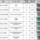 (주)상상그램 이미지