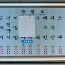 이모카세 - 동해시 | 이모카세