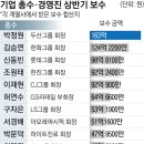 대박2 서울신문