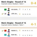 아시안컵(ITTF-ATTU Asian Cup) 16강전 결과, 하일라이트 영상 보기 이미지