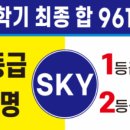 첨단스카이영어전문학원