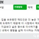 목동이화공인중개사사무소 이미지