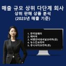 유한책임회사 매나테크코리아