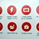 엔씨엠(NCM) 이미지