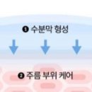 김고은그루밍# 이미지