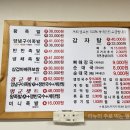 송가네탐나는족발 이미지