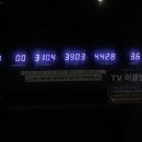 코노미네일 | 2를 위해 5를 희생하기