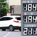 글로벌주유소 이미지