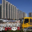 글로벌 부동산