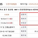 하늘별빛로 한라비발디아파트 이미지