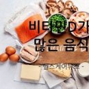 남성호르몬 테스토스테론 수치 관리하는 방법 이미지