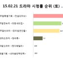조이디엑스 네이버블로그