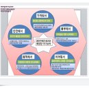 래미안메가트리아213동 앞 이미지