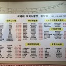최가네꼬치&냉면 이미지
