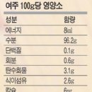 도깨비방망이 이미지