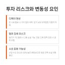 디케이트레이딩 이미지