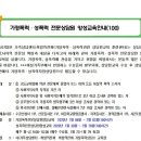 가정폭력 전문상담원 양성교육(1) 이미지
