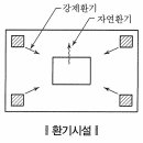 탑건설안전 이미지