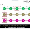 강산부동산공인중개사무소 이미지
