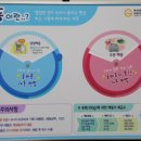 해동의료기 이미지