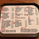 닭치고포차 - 무안군 | 닭치고포차