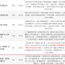 송원마트 이미지