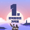 으뜸플러스안경 성남모란역점 이미지