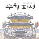 성안기계 | (정조) 정조의 업적들 (장용영설치, 화성 건설, 신해통공)