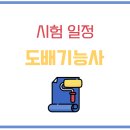 도배기능사 이미지